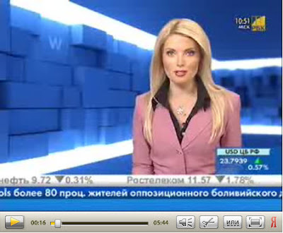 Форекс whc best forex strategy 2013